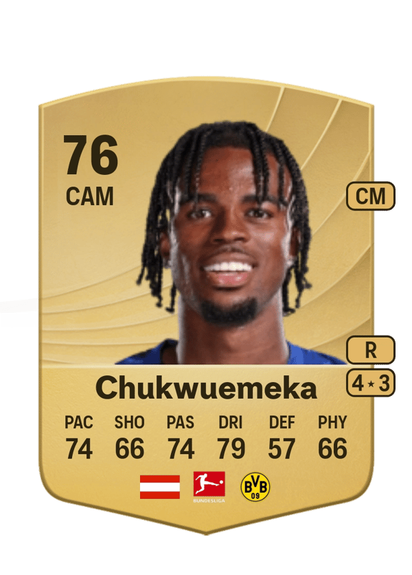 Carney Chukwuemeka 76 EA FC