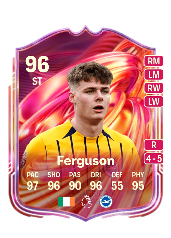 Evan Ferguson 96 EA FC