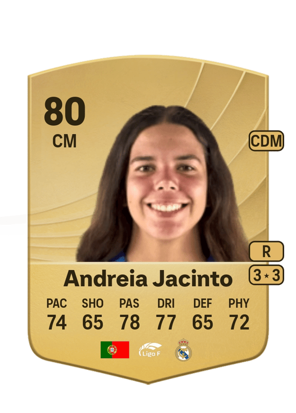 Andreia Jacinto 80 EA FC