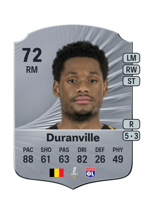 Julien Duranville 72 EA FC