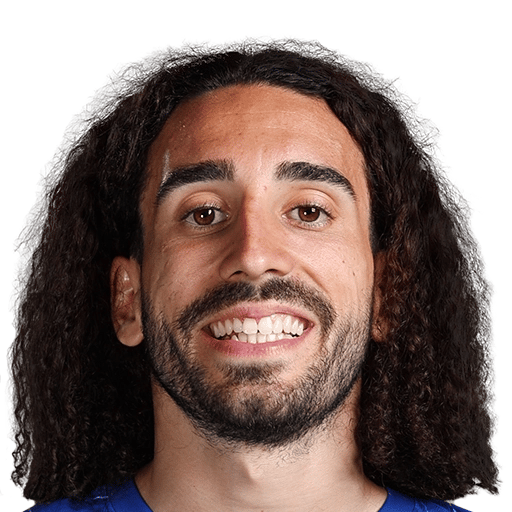 Marc Cucurella