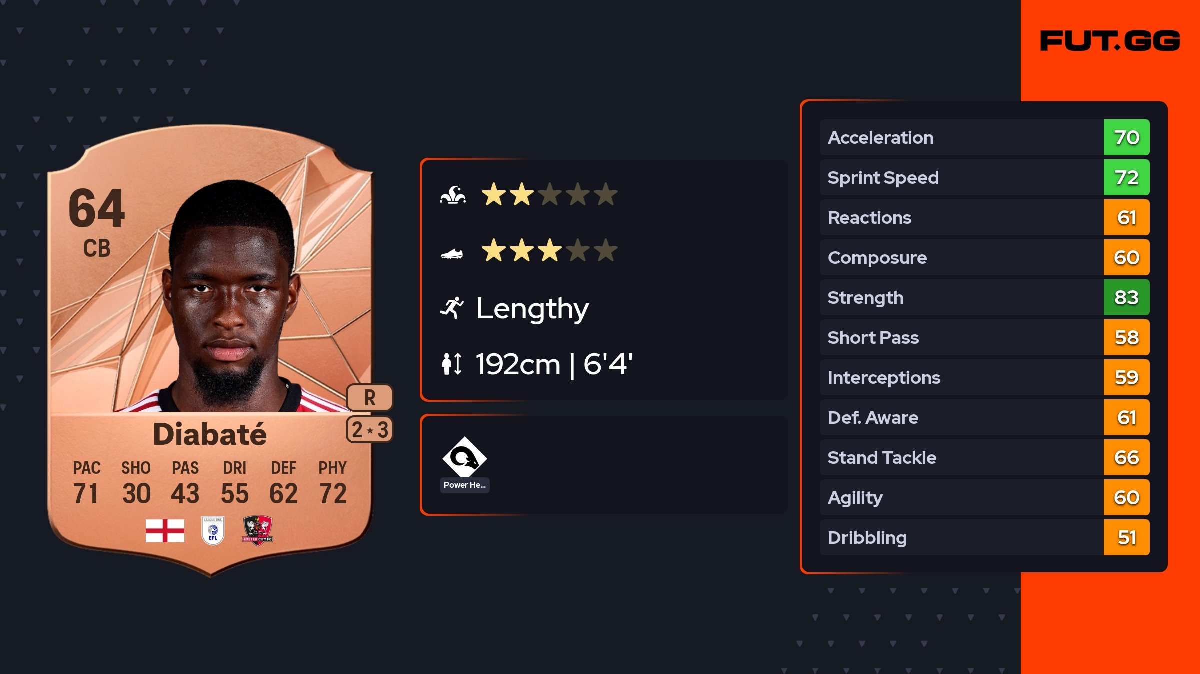 Cheick Diabaté EA FC 26 Ratings, Prices, and Cards