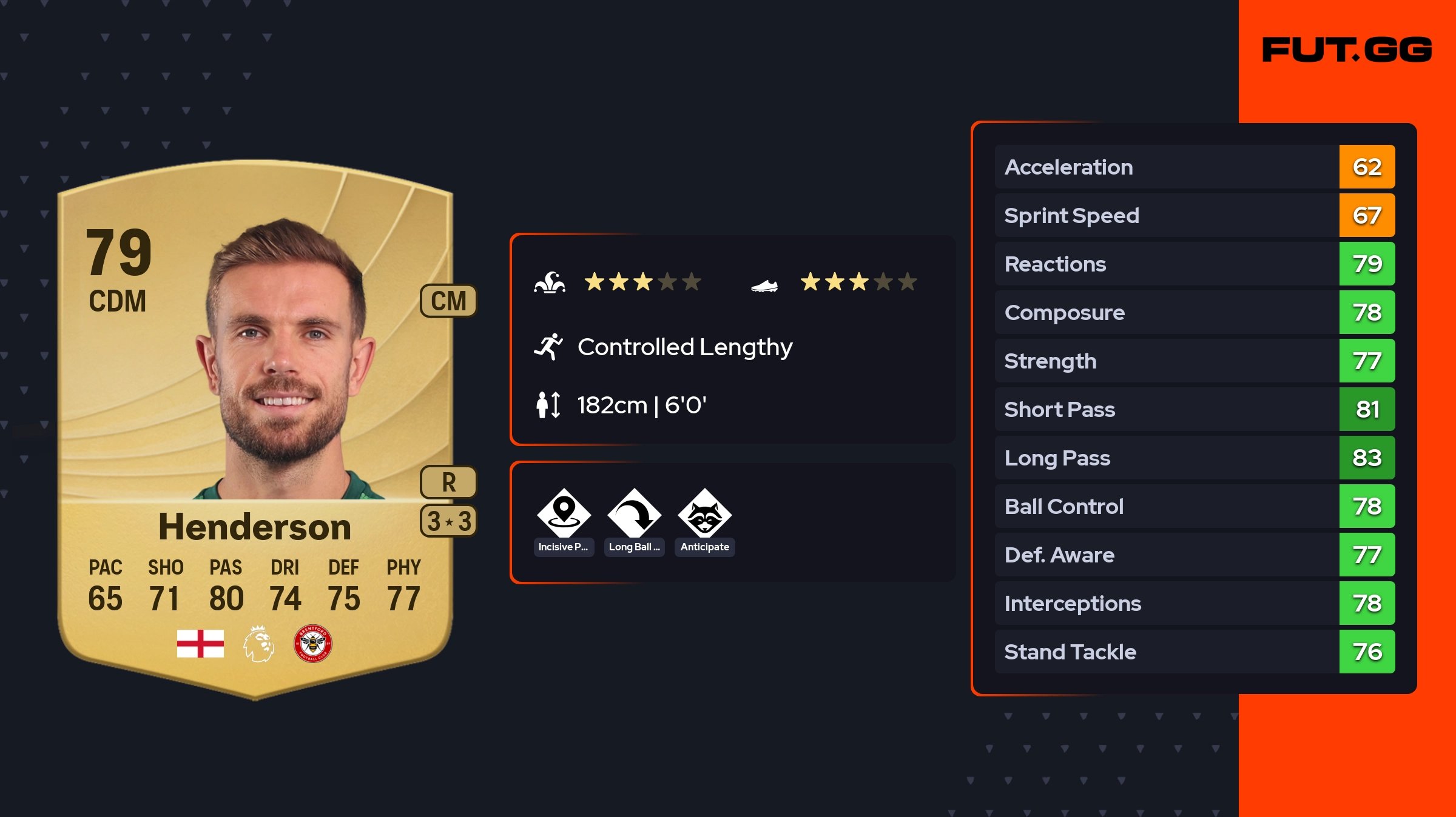 Jordan Henderson EA FC 26 Ratings, Prices, and Cards