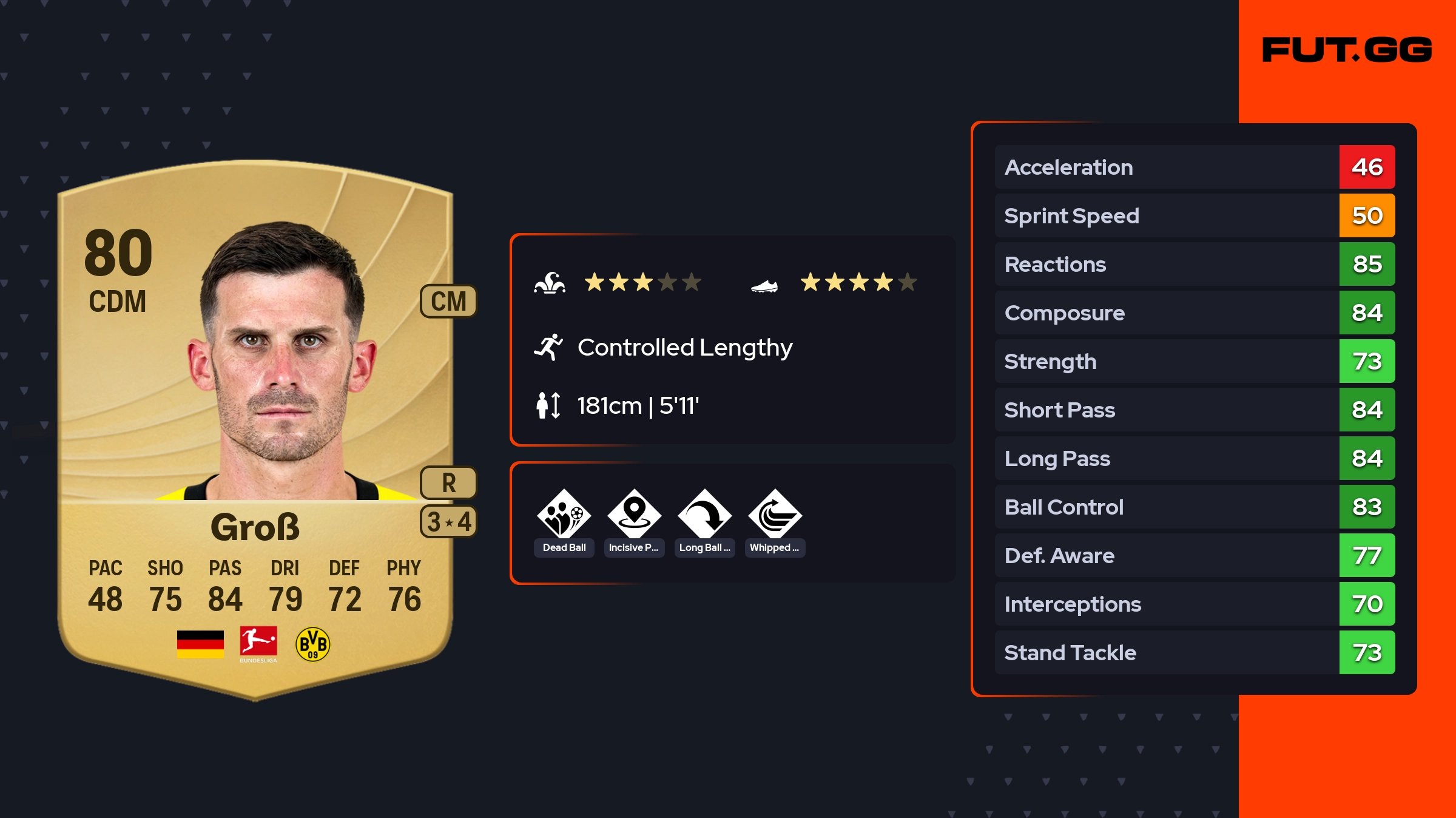 Fc Pascal Pascal Groß EA FC 26 Ratings, Prices, and Cards - FUT.GG