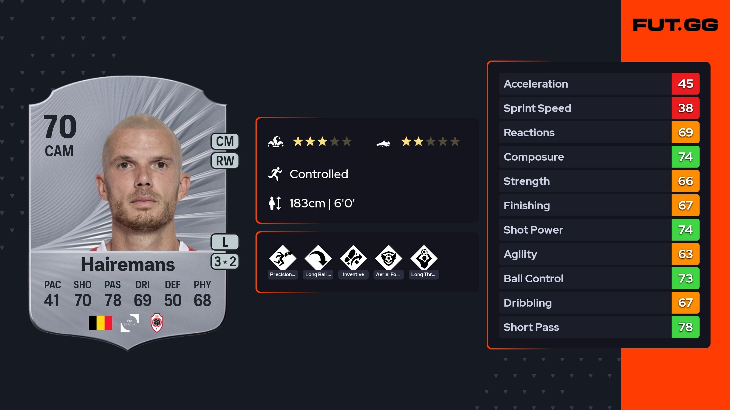 Geoffry Hairemans EA FC 26 Ratings, Prices, and Cards - FUT.GG