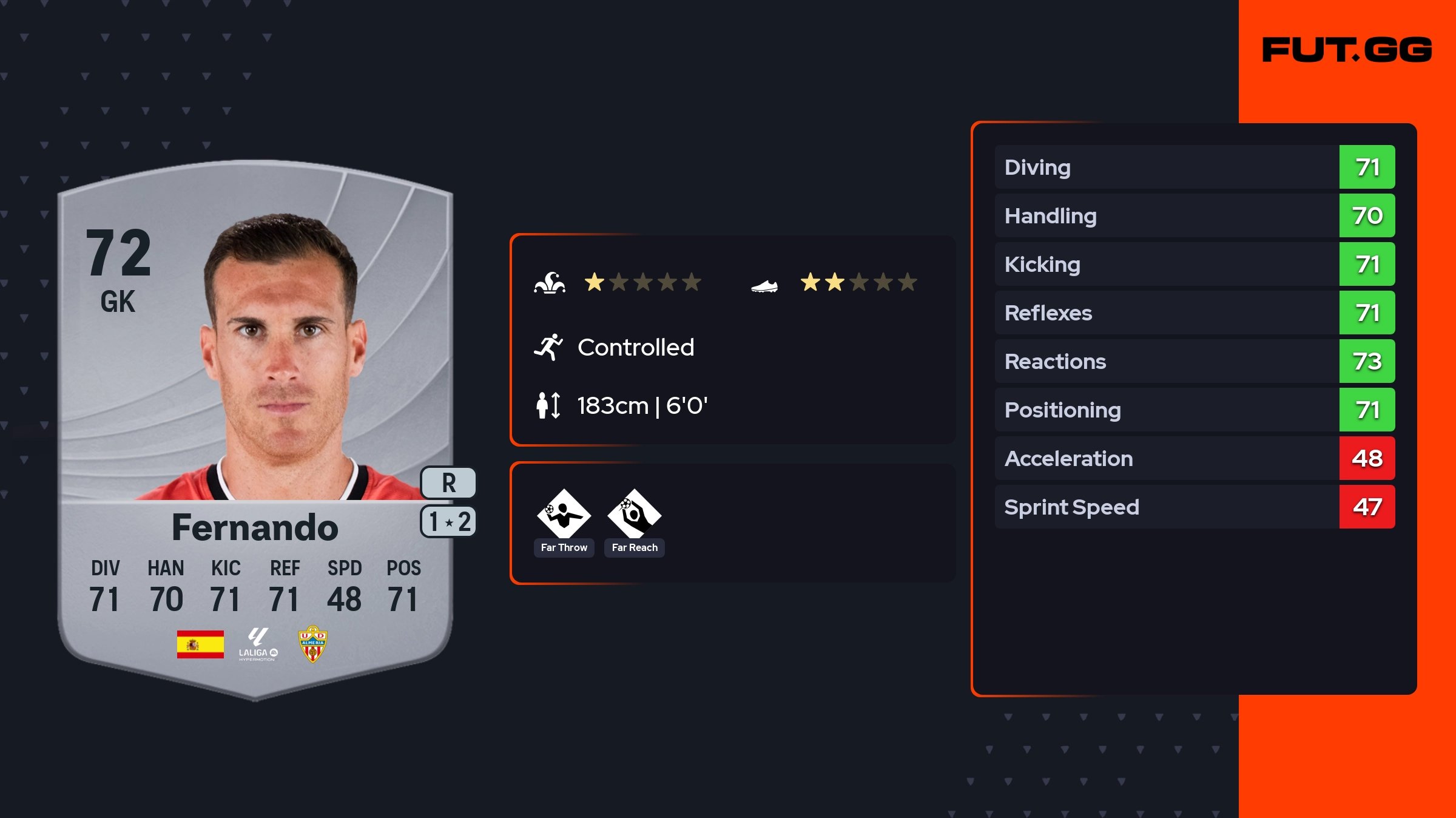 Fernando EA FC 26 Ratings, Prices, and Cards - FUT.GG