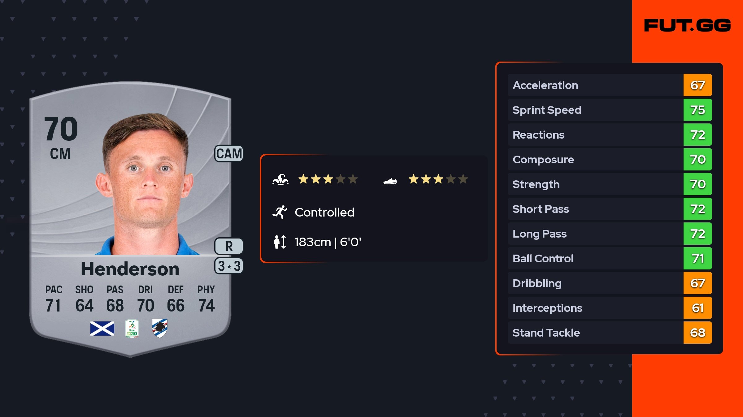 Liam Henderson EA FC 26 Ratings, Prices, and Cards