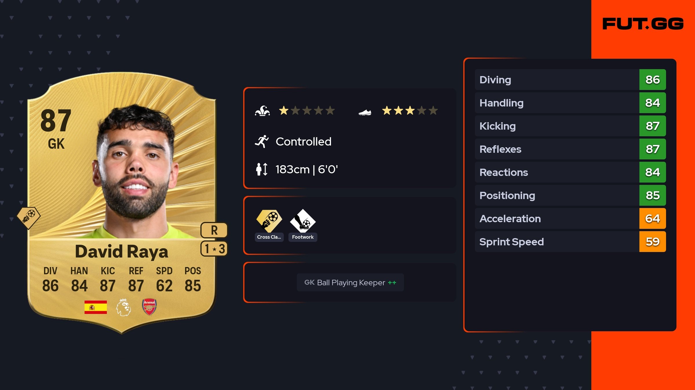 Logo Raya Fc David Raya EA FC 26 Ratings, Prices, and Cards - FUT.GG