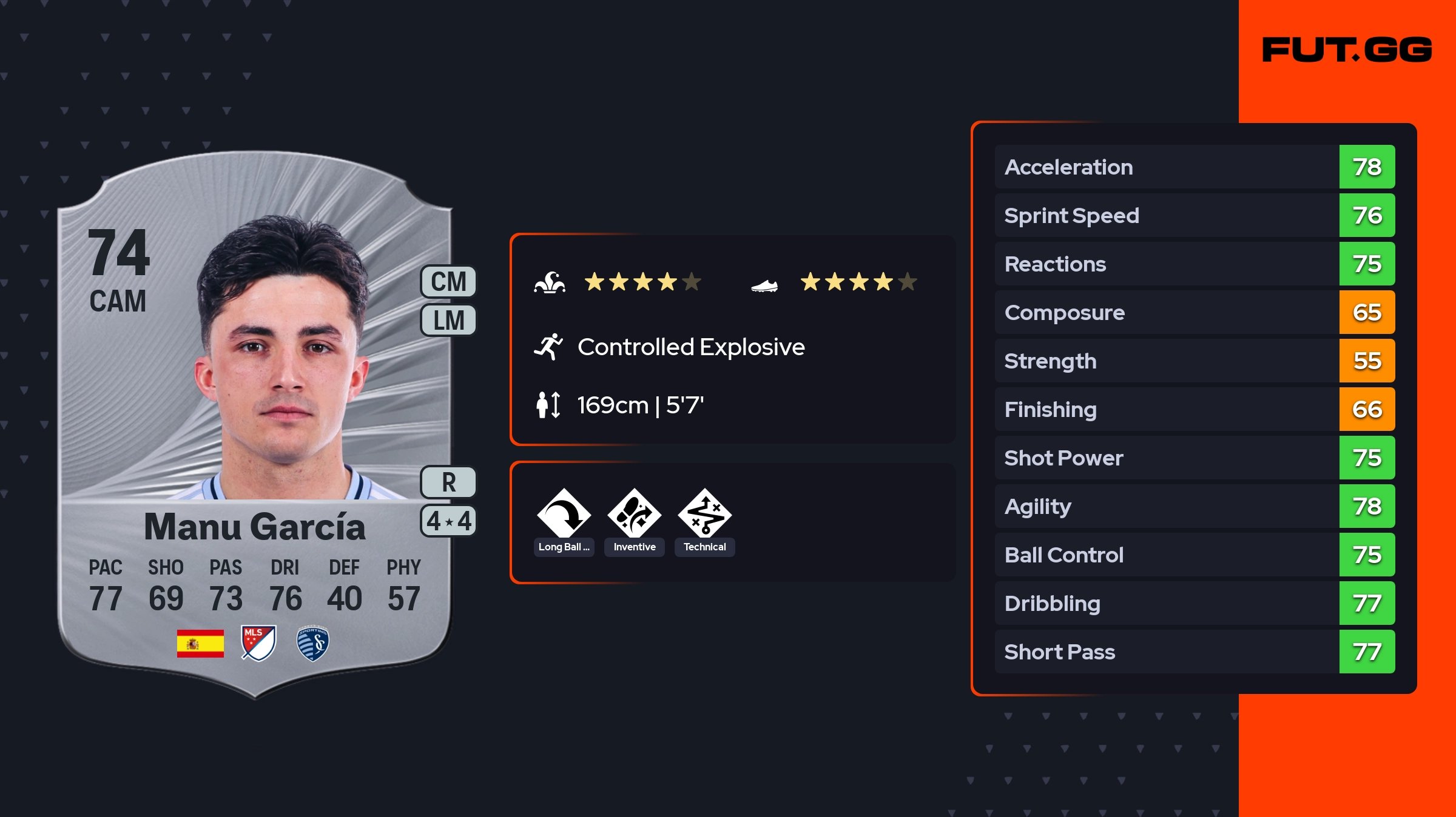 Manu Rgc Manu García EA FC 26 Ratings, Prices, and Cards - FUT.GG