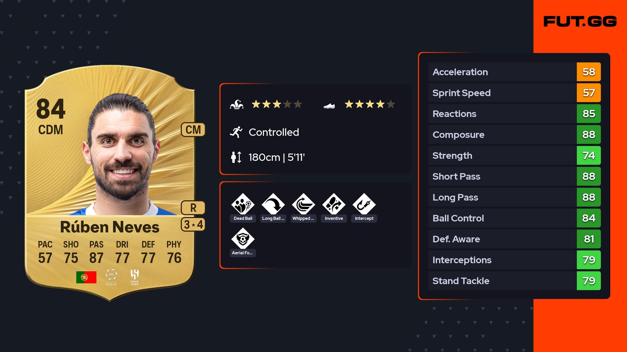 Rúben Neves EA FC 26 Ratings, Prices, and Cards - FUT.GG