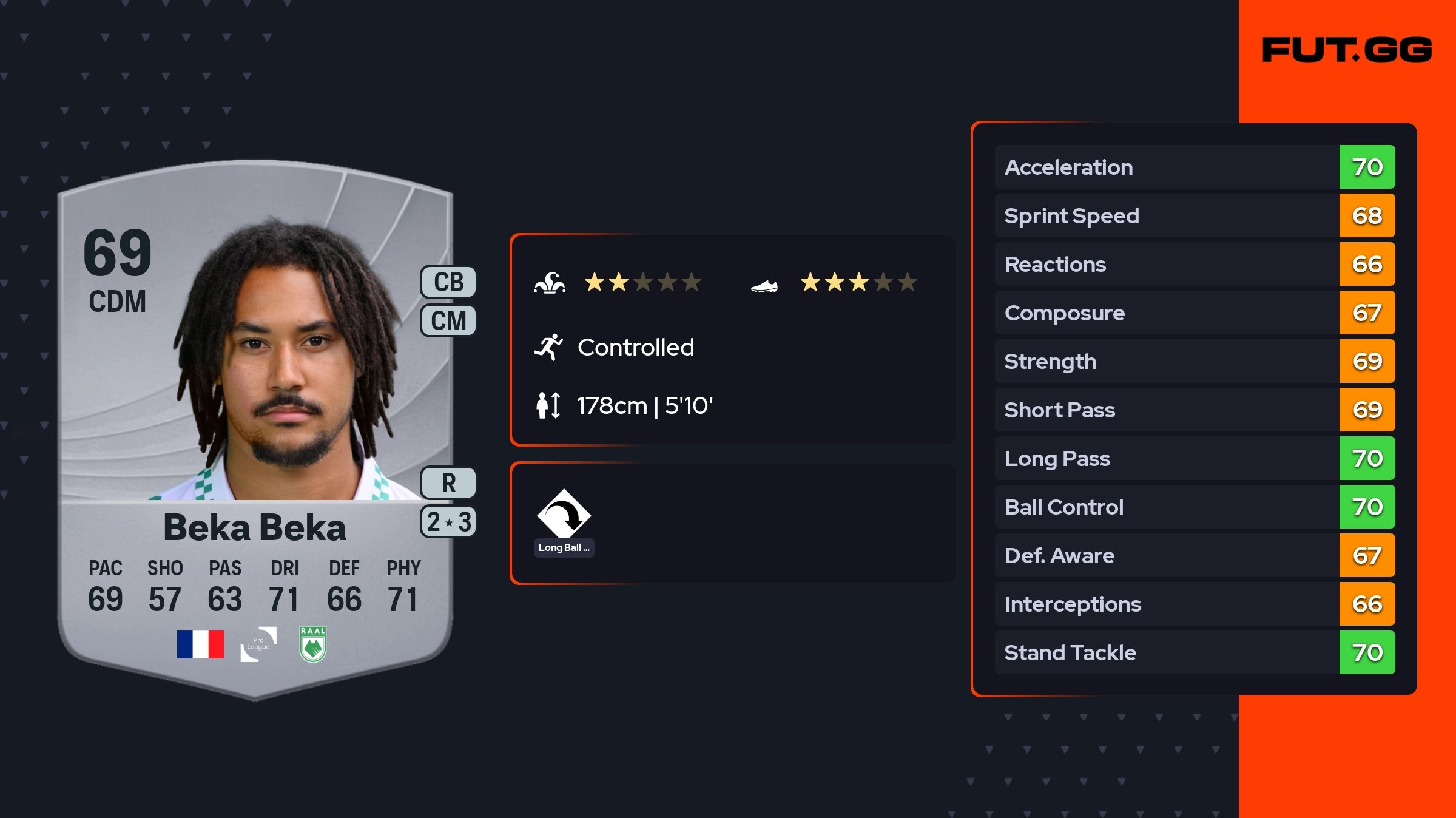 Alexis Beka Beka EA FC 26 Ratings, Prices, and Cards - FUT.GG