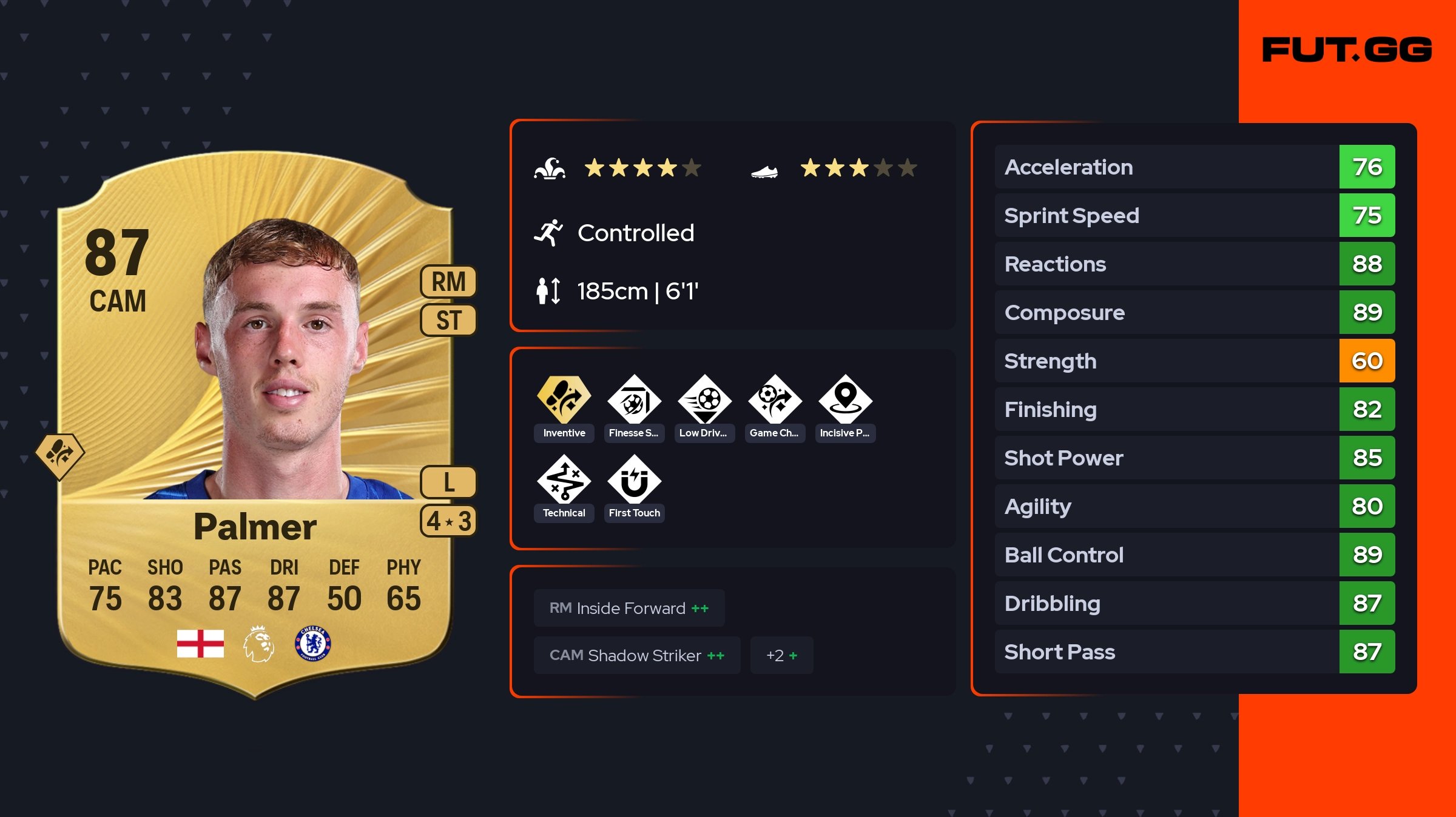 Cole Palmer EA FC 26 Ratings, Prices, and Cards