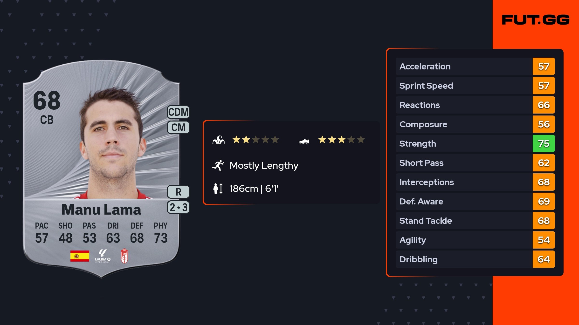 Manu Lama EA FC 26 Ratings, Prices, and Cards - FUT.GG