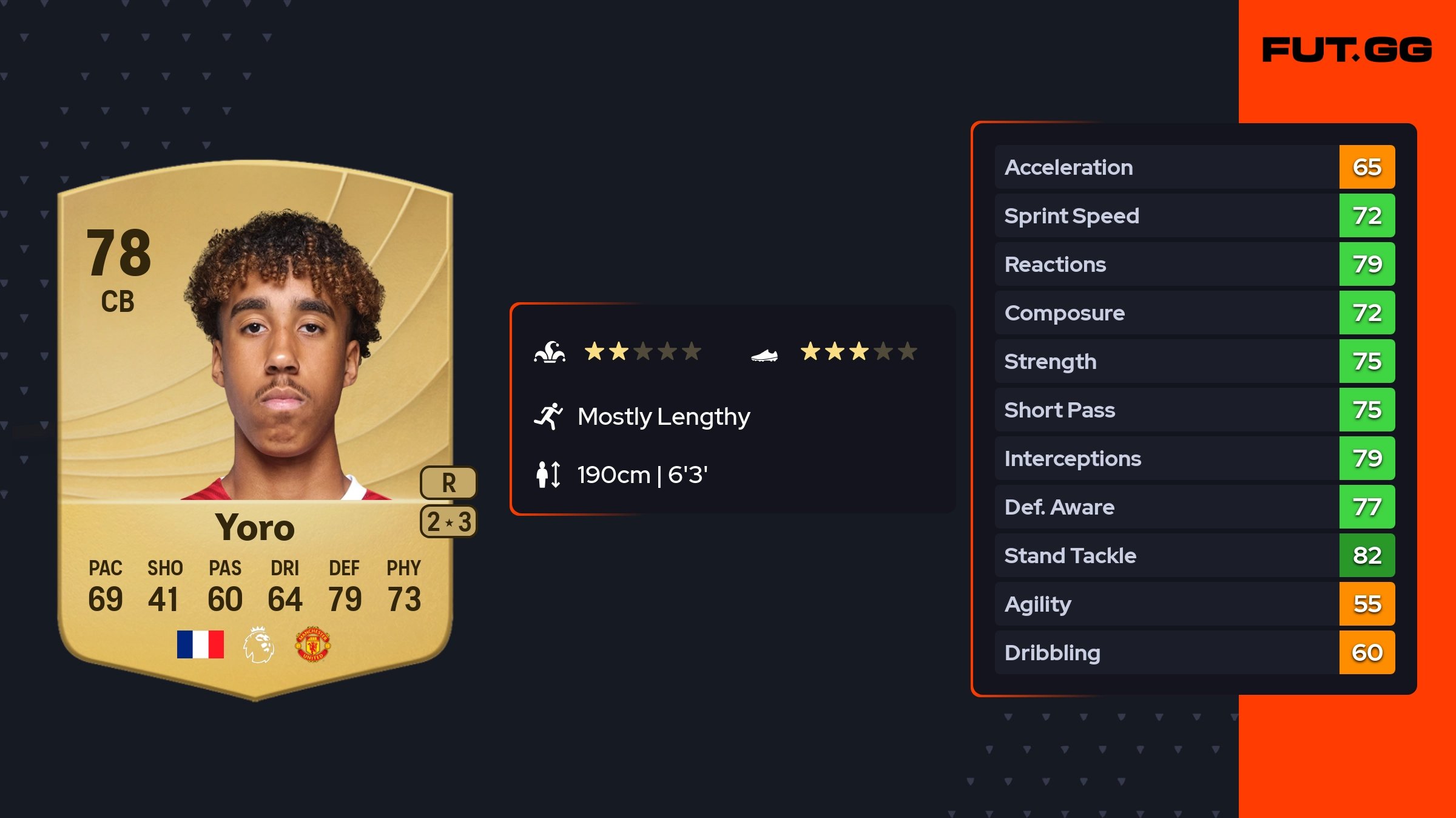 Leny Yoro EA FC 26 Ratings, Prices, and Cards - FUT.GG