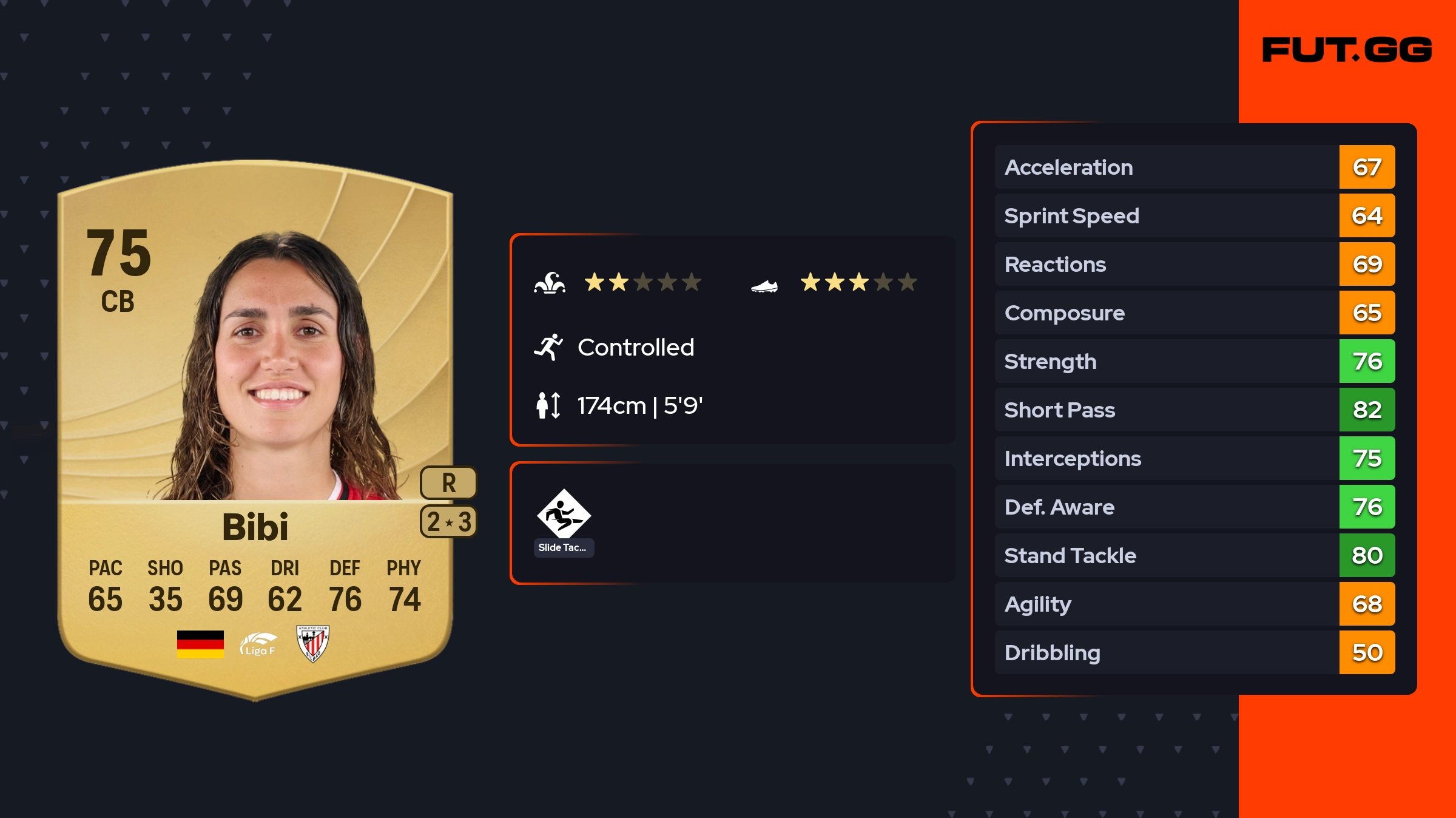 Bibi EA FC 26 Ratings, Prices, and Cards - FUT.GG