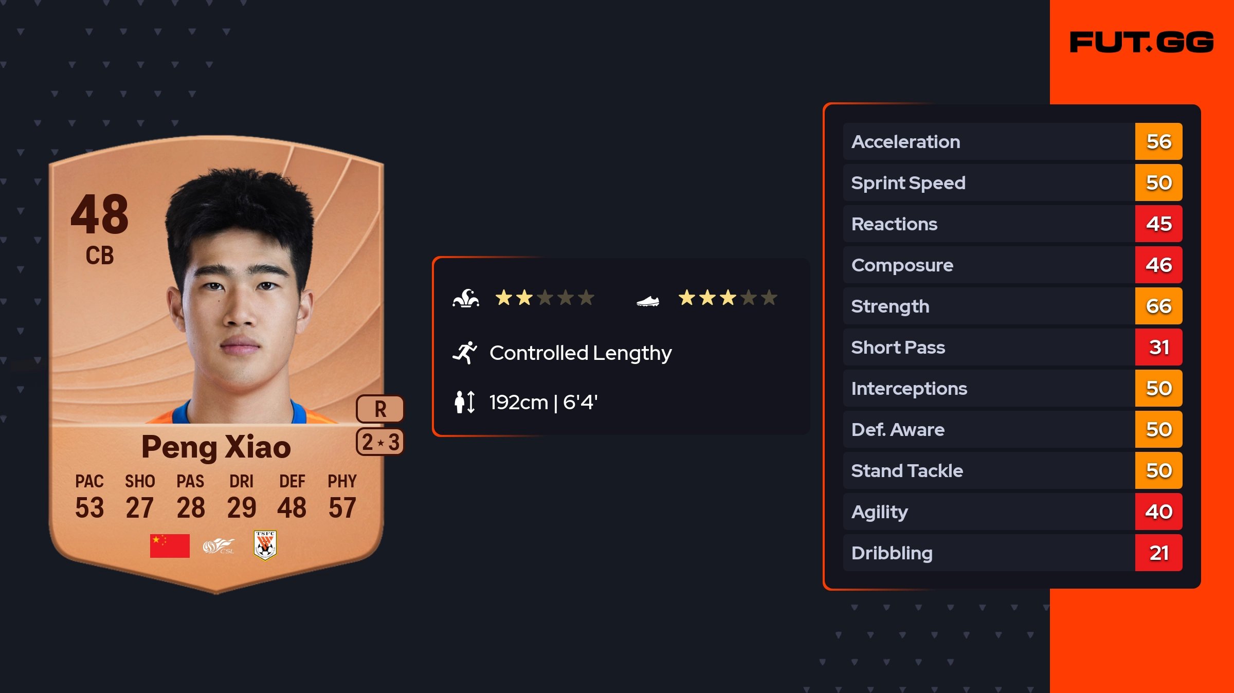 Peng Xiao EA FC 26 Ratings, Prices, and Cards - FUT.GG