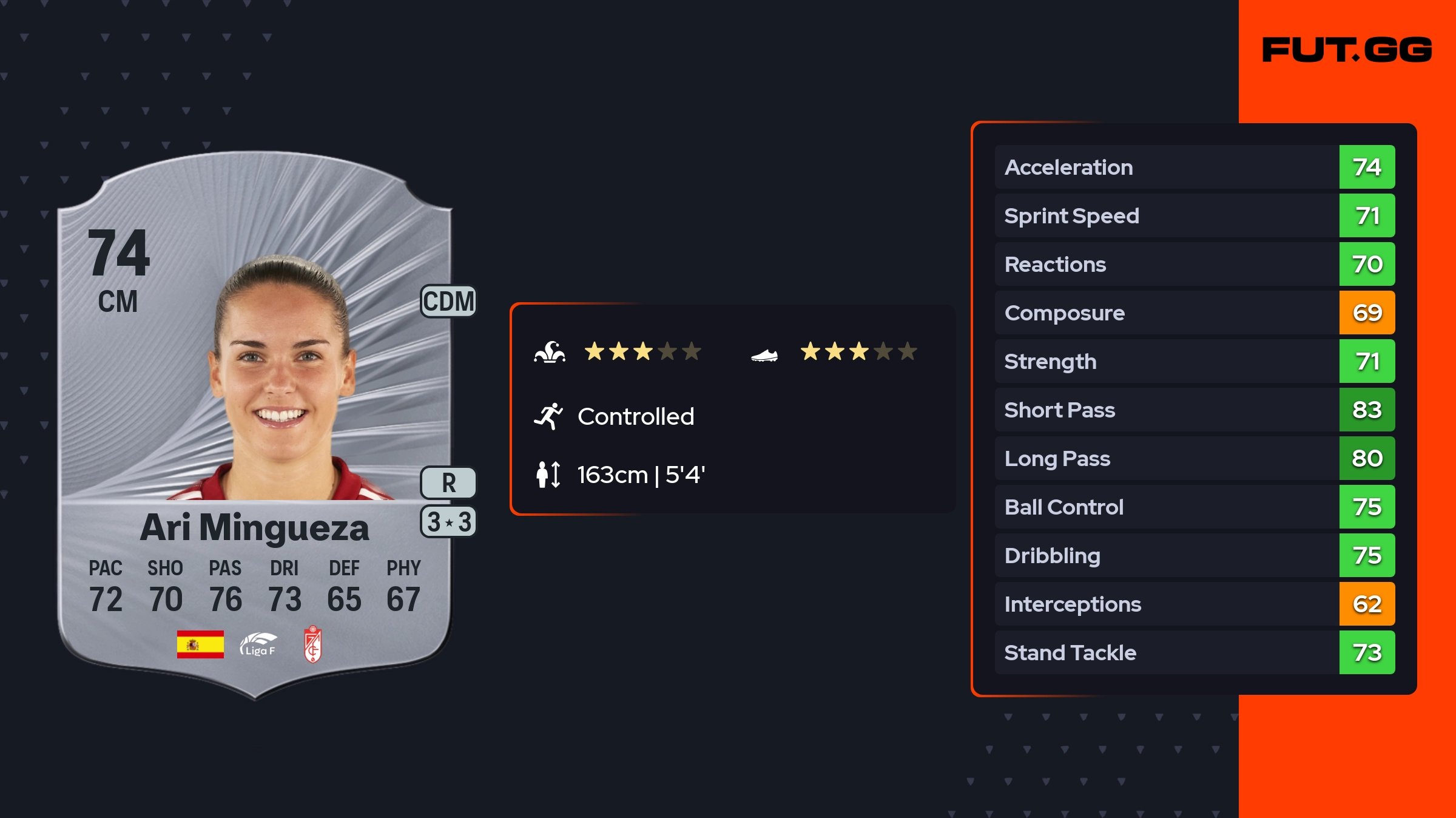 Ari Mingueza EA FC 26 Ratings, Prices, and Cards - FUT.GG