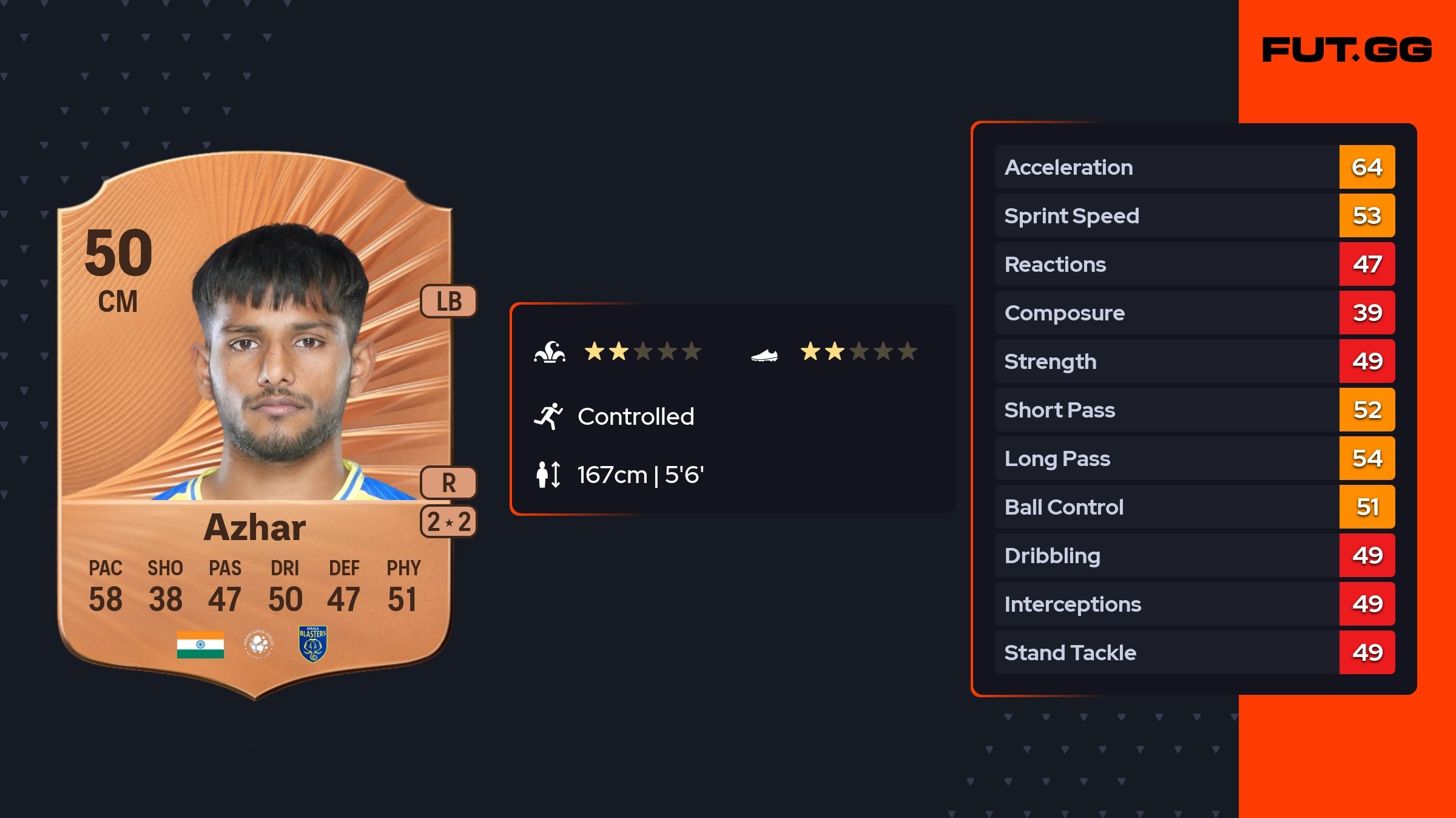 Mohammed Azhar EA FC 26 Ratings, Prices, and Cards - FUT.GG