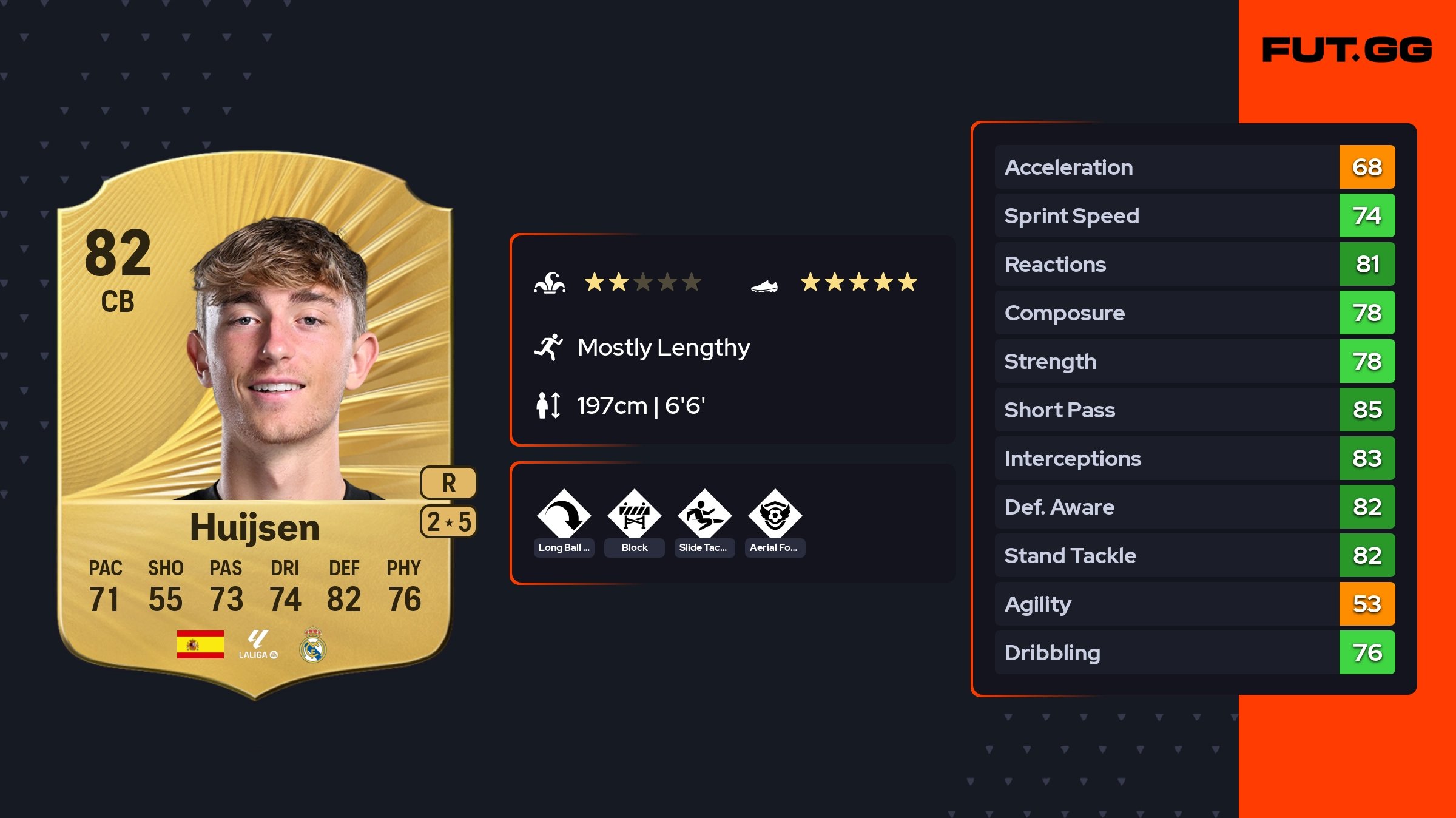 Dean Huijsen EA FC 26 Ratings, Prices, and Cards - FUT.GG