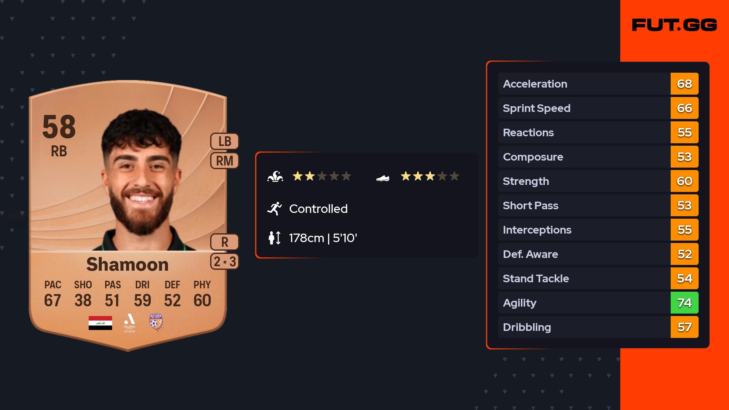 Shamoon Screen Charbel Shamoon Common 58 OVR - FUT.GG