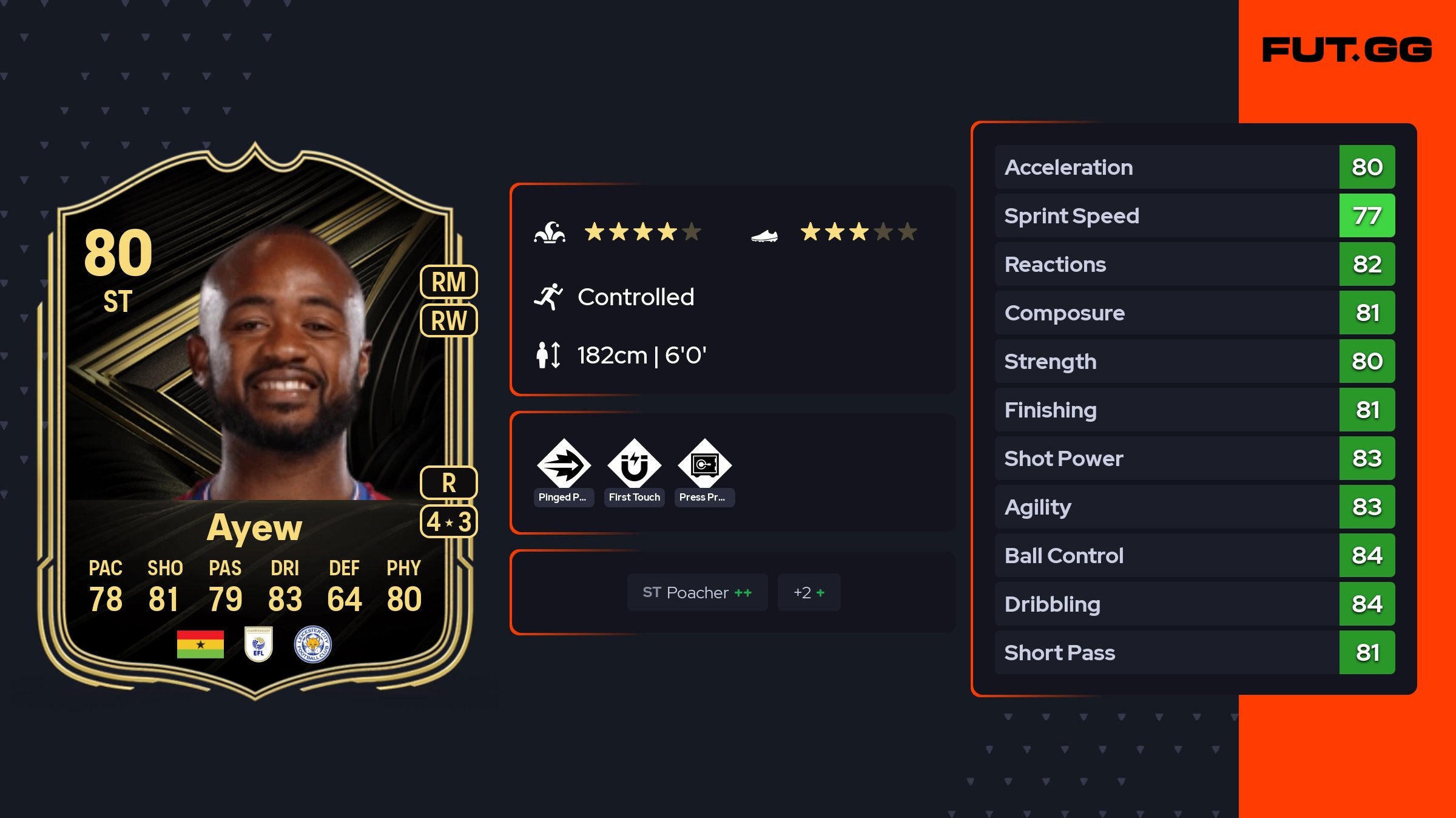 Jordan Ayew Team of the Week 80 OVR