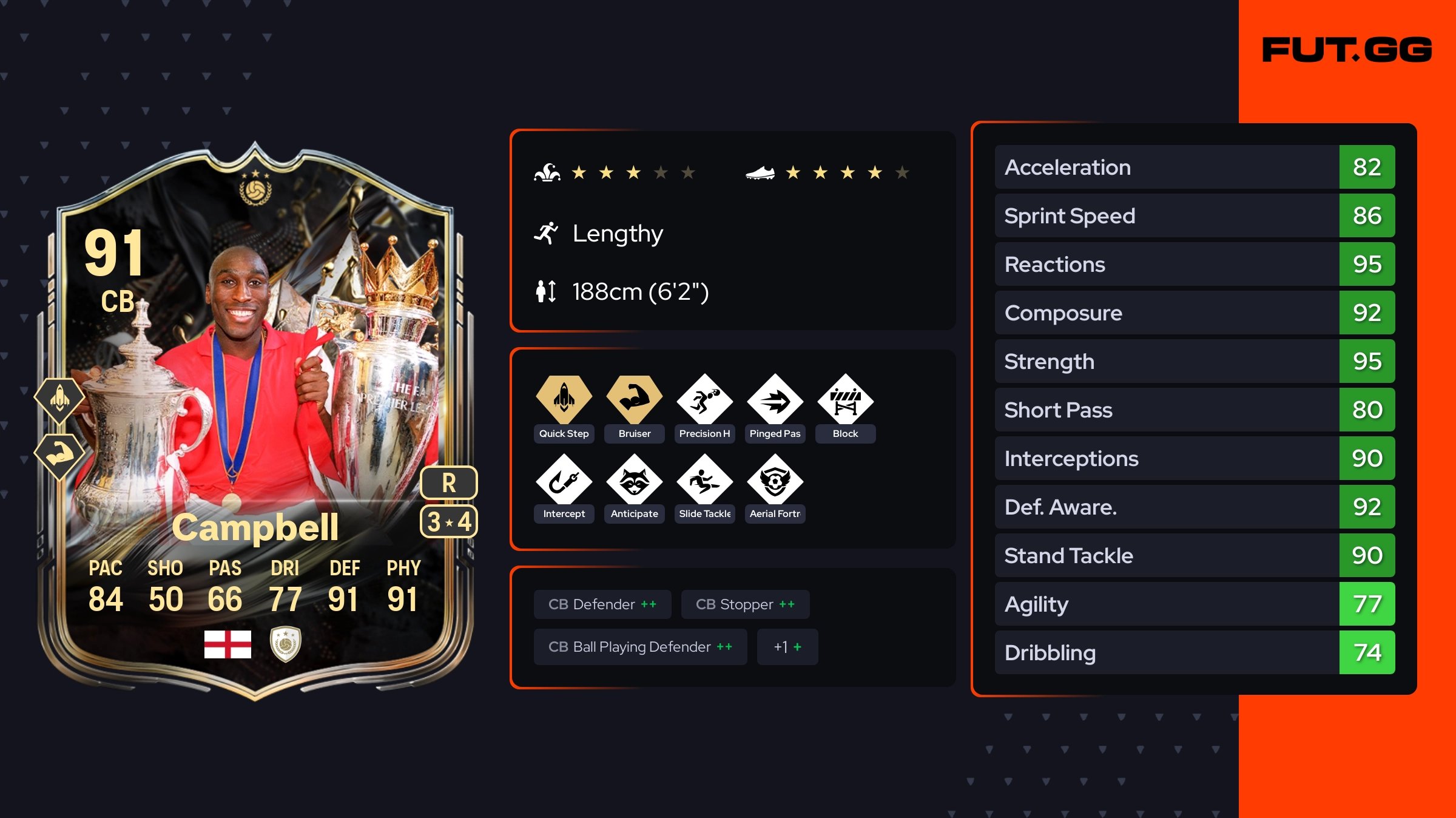 Assets - Sol Campbell Trophy Titans ICON 91 OVR - FUT.GG