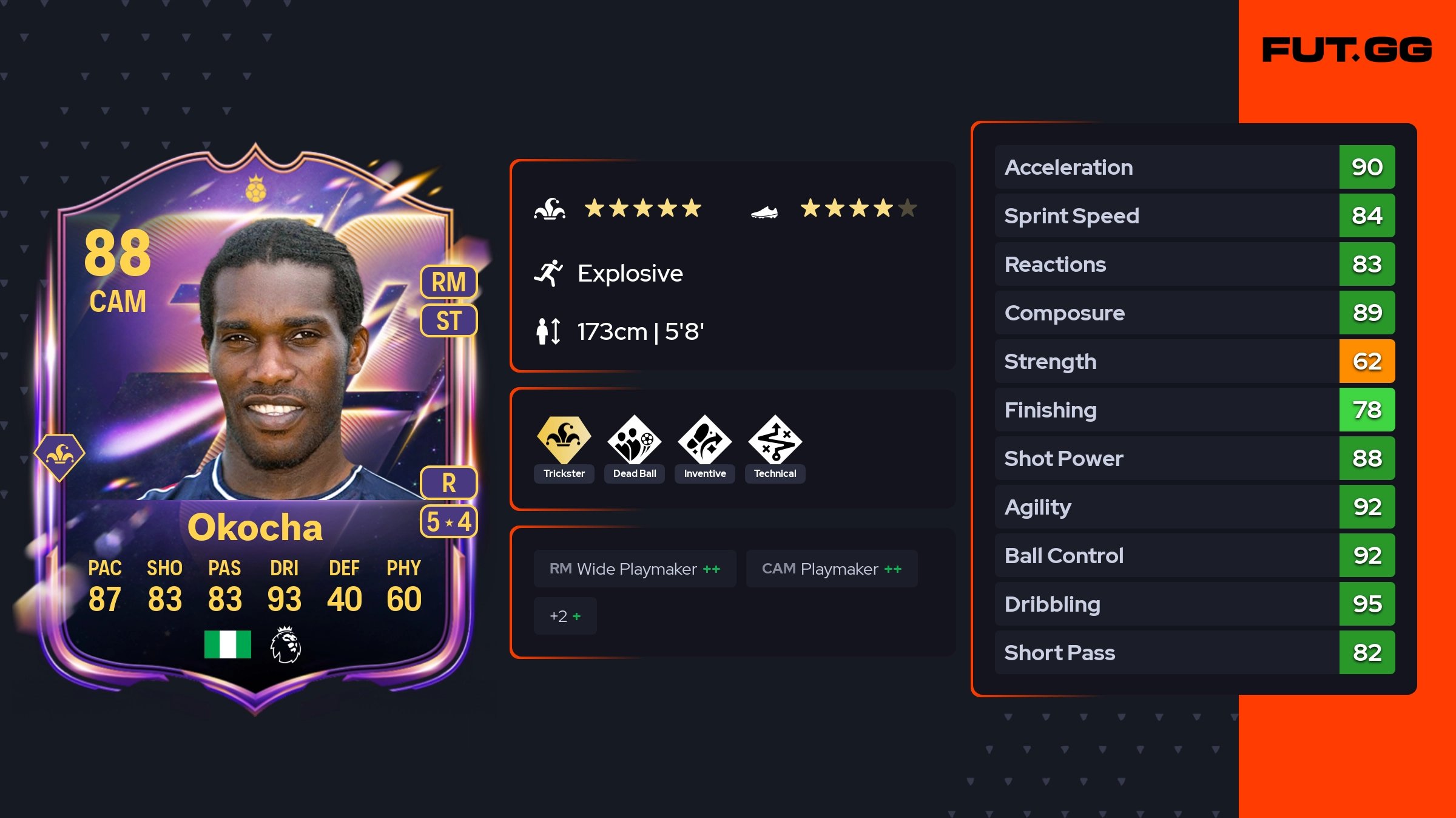 267☆サッカー☆jay-jay okocha☆prostars☆フィギュア 267☆サッカー