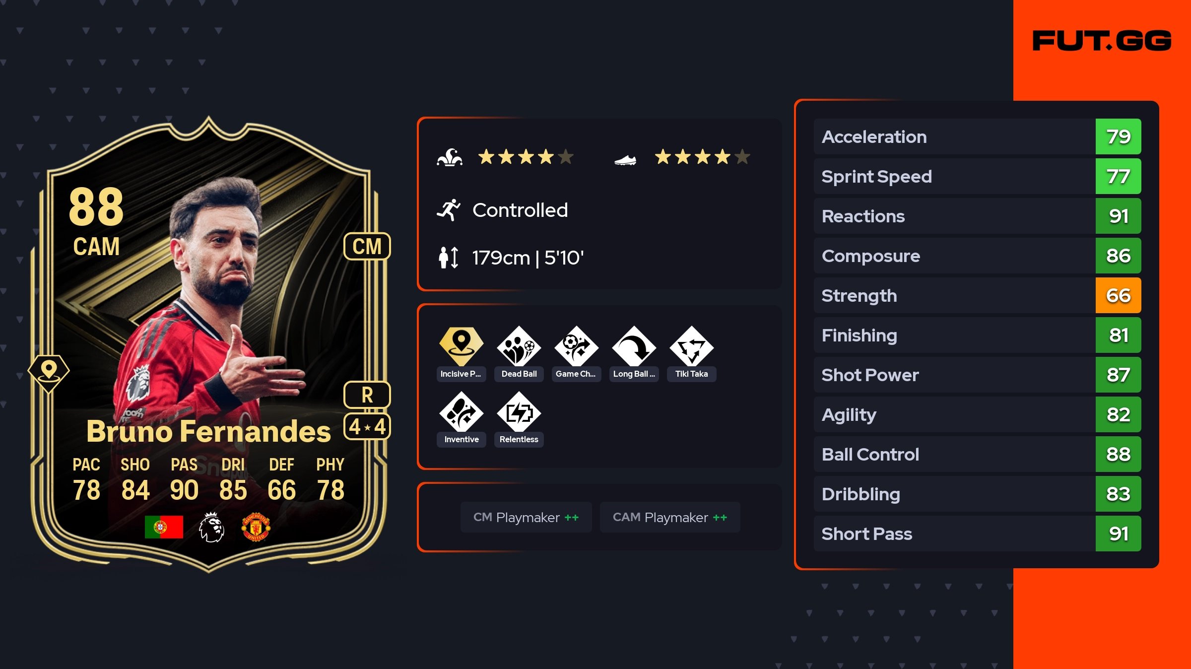 Bruno Fernandes Team of the Week 88 OVR - FUT.GG