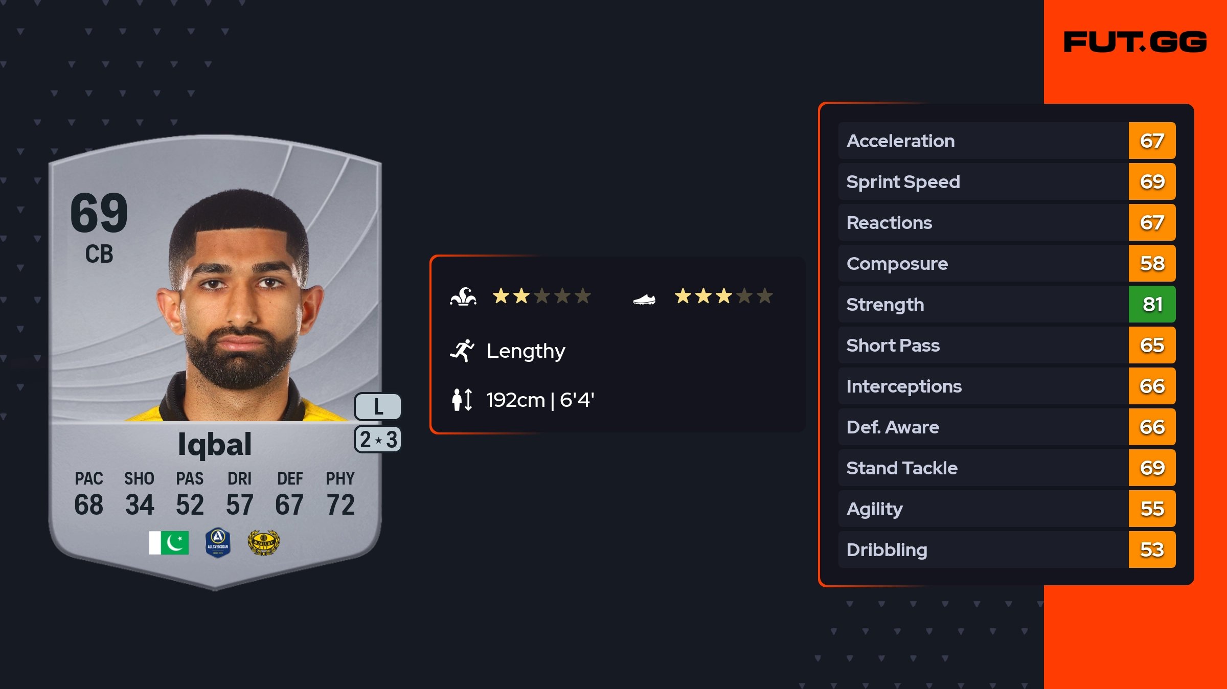 Abdullah Iqbal Common 69 OVR - FUT.GG