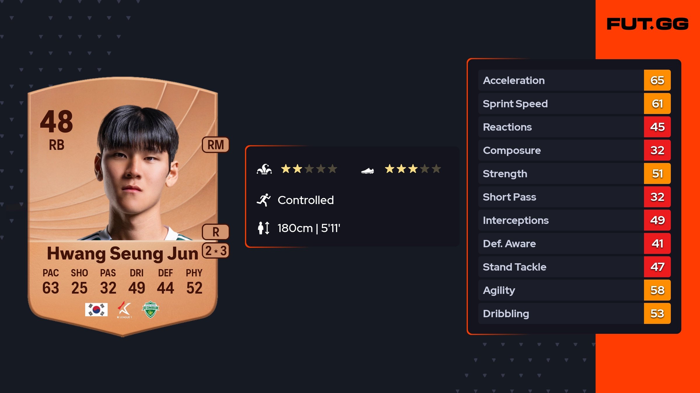 Hwang Seung Jun EA FC 26 Ratings, Prices, and Cards - FUT.GG