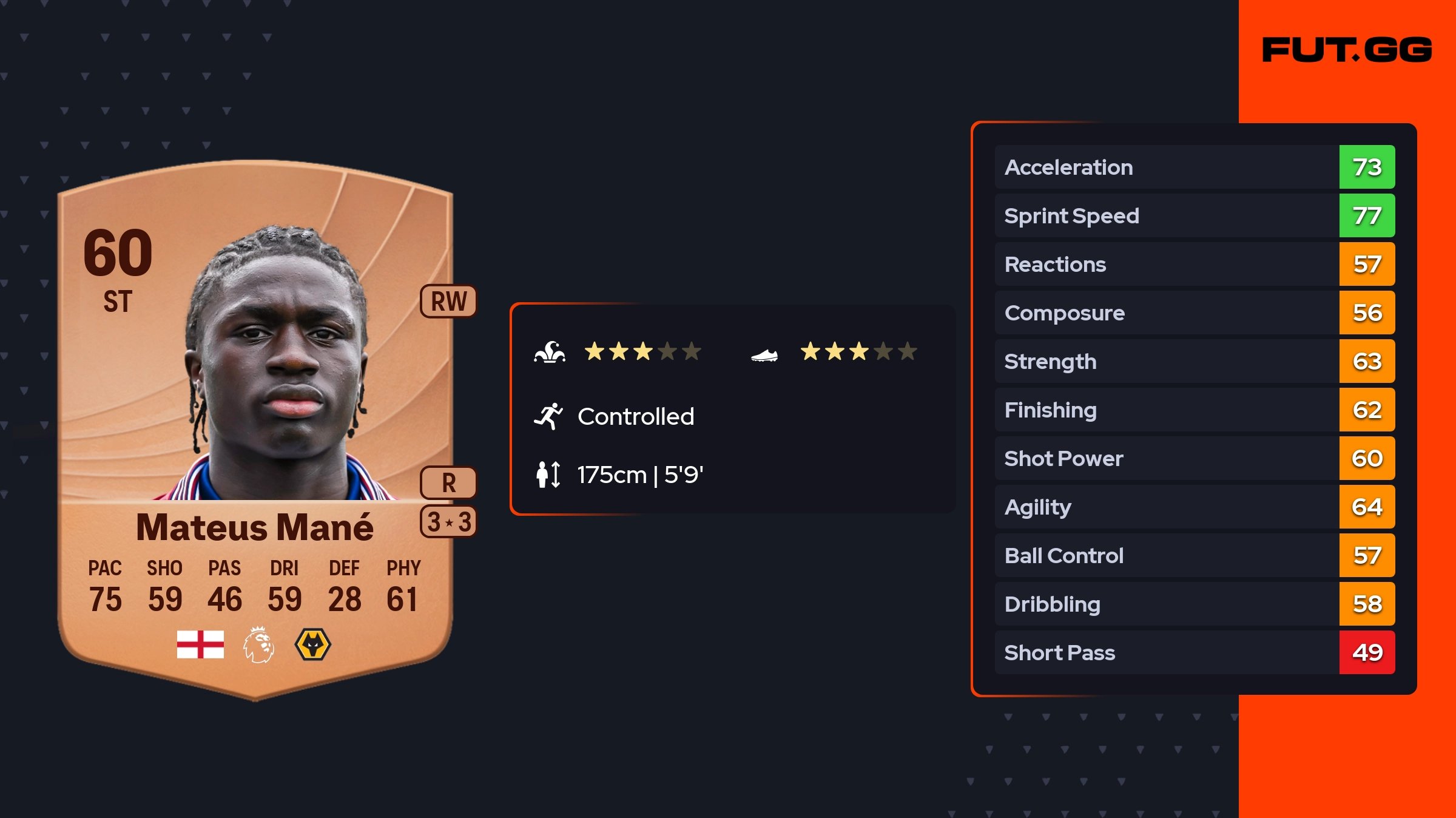 Mateus Mané EA FC 26 Ratings, Prices, and Cards - FUT.GG