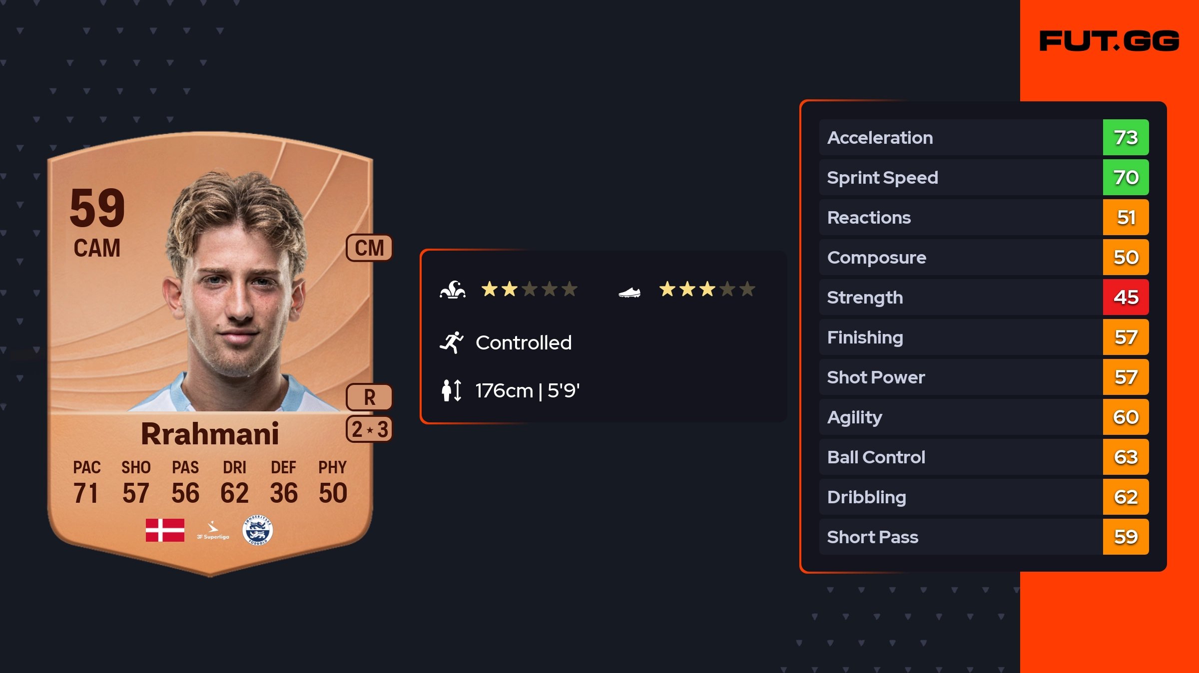 Albert Rrahmani EA FC 26 Ratings, Prices, and Cards - FUT.GG