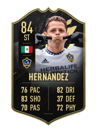 Javier Hernández EA FC 26 Ratings, Prices, and Cards - FUT.GG