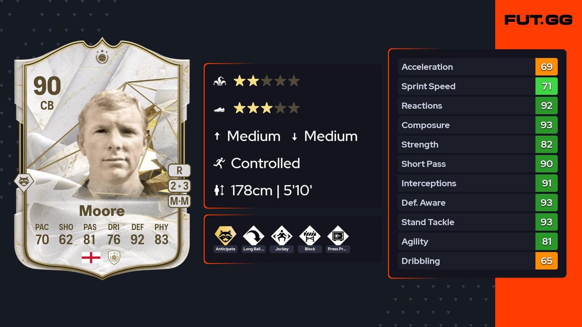 Moore Icon Bobby Moore Icon 90 OVR CB - EA FC 24 - FUT.GG