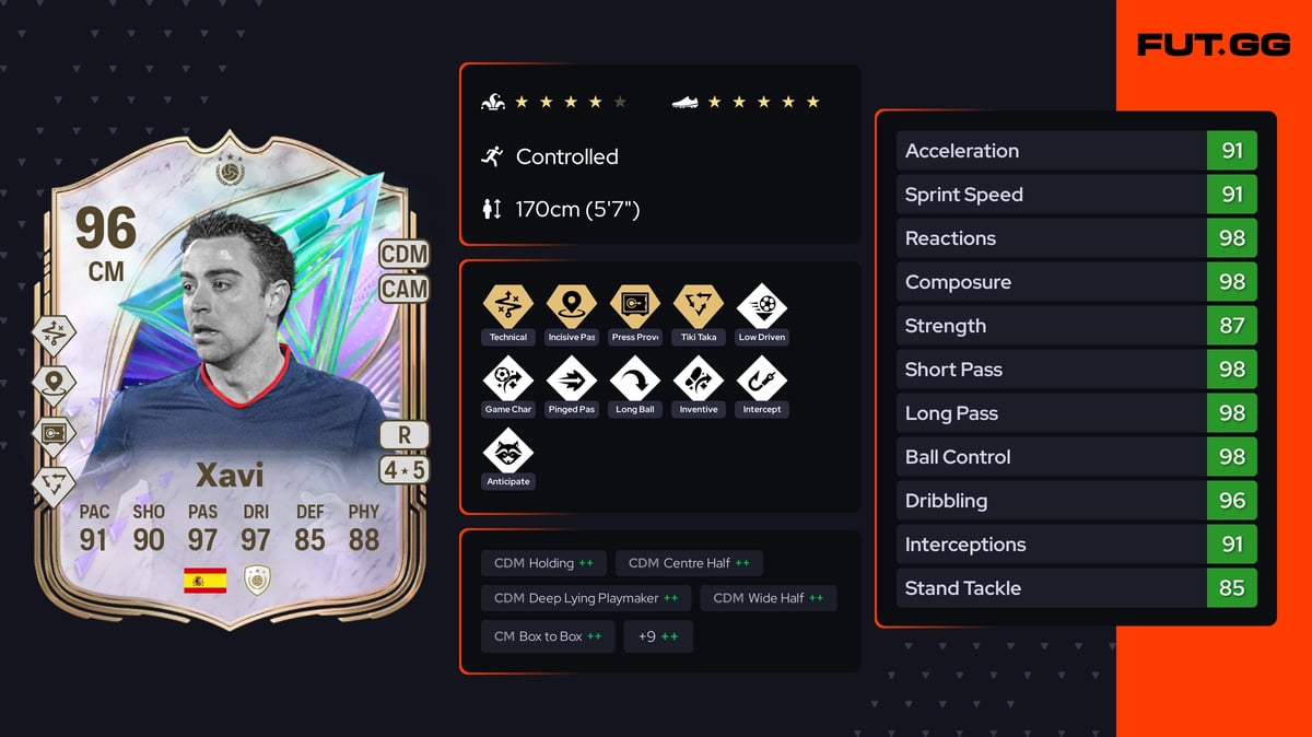 Xavi Festival of Football: Greats of the Game ICON 96 OVR CM - EA FC 26 ...