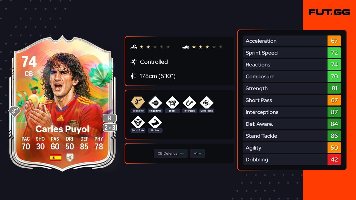 Carles Puyol World Tour Silver Stars 74 OVR CB - EA FC 26 - FUT.GG