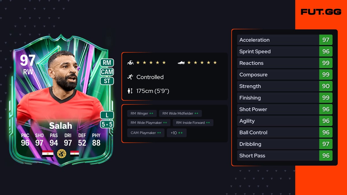 Mohamed Salah Festival of Football: Glory Hunters 97 OVR RW - EA