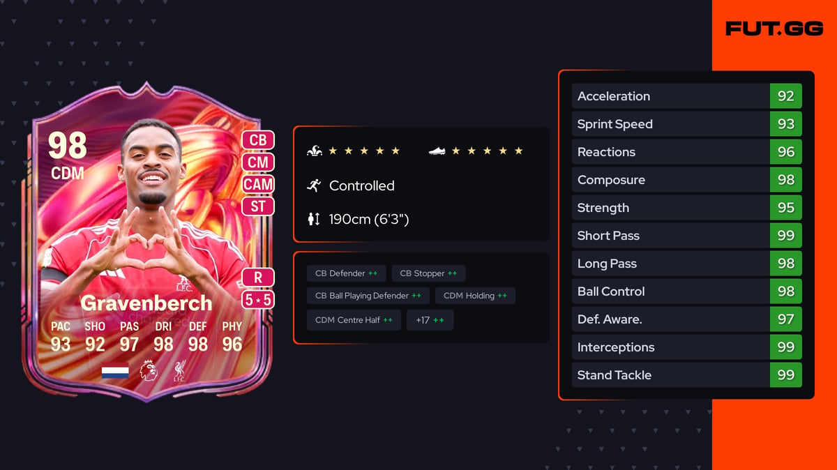 ryan-gravenberch-futties-98-ovr-cdm-ea-fc-26-fut-gg