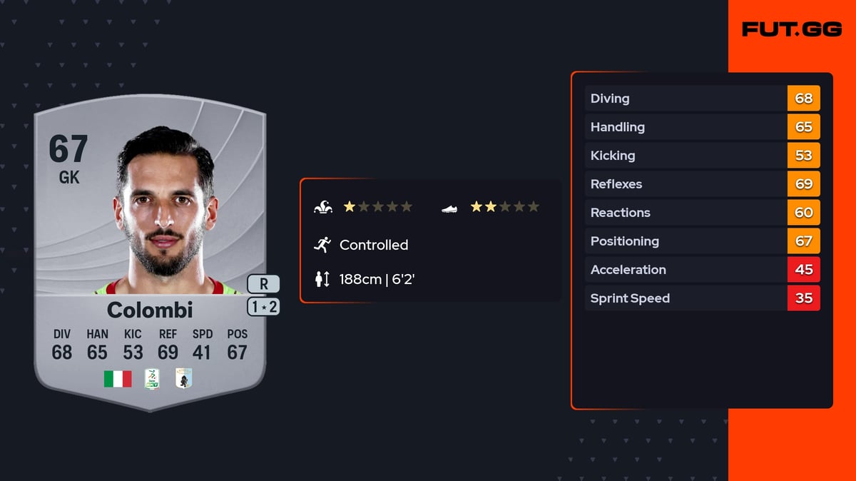 Colombi Simone Colombi EA FC 26 Ratings, Prices & Cards - FUT.GG