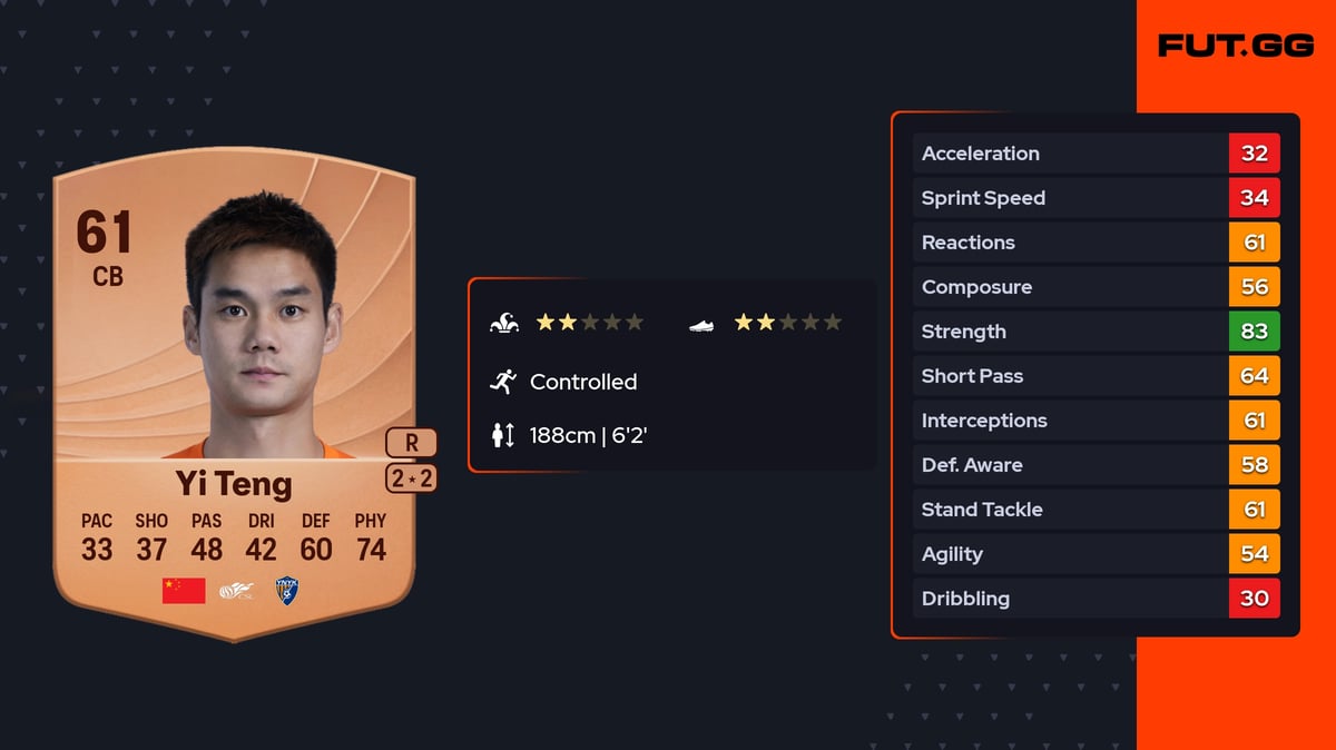 Yi Teng EA FC 26 Ratings, Prices & Cards - FUT.GG
