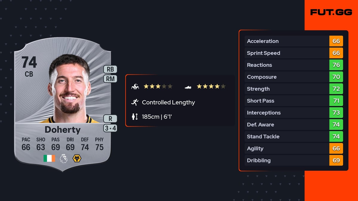 Tim Doherty Card Matt Doherty EA FC 26 Ratings, Prices & Cards - FUT.GG