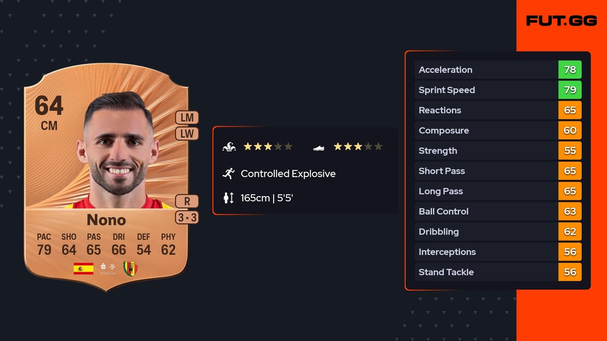 Nono EA FC 26 Ratings, Prices & Cards - FUT.GG