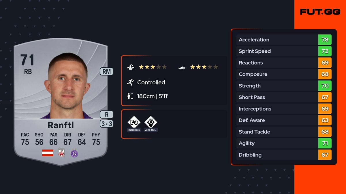 Reinhold Ranftl EA FC 26 Ratings, Prices & Cards - FUT.GG