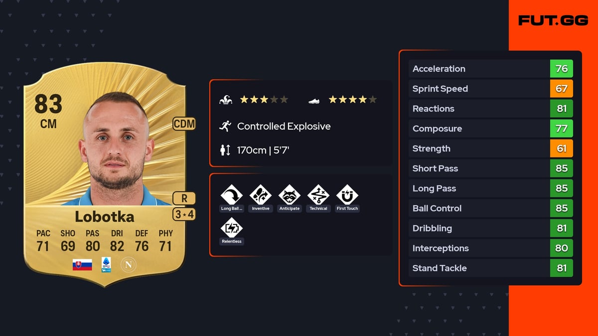 Stanislav Lobotka Rare 83 OVR CM - EA FC 26 - FUT.GG