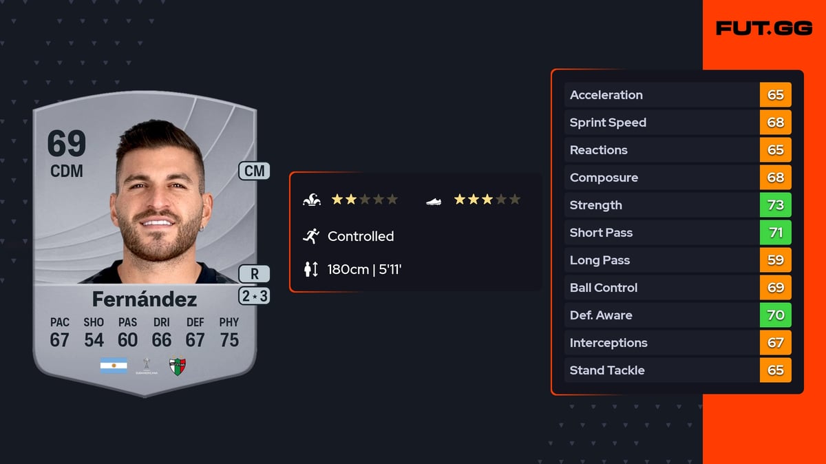 Julián Fernández EA FC 26 Ratings, Prices & Cards - FUT.GG Julián Fernández EA FC 26 Ratings, Prices & Cards - FUT.GG