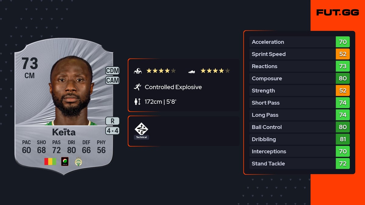 Naby Keïta EA FC 26 Ratings, Prices & Cards - FUT.GG
