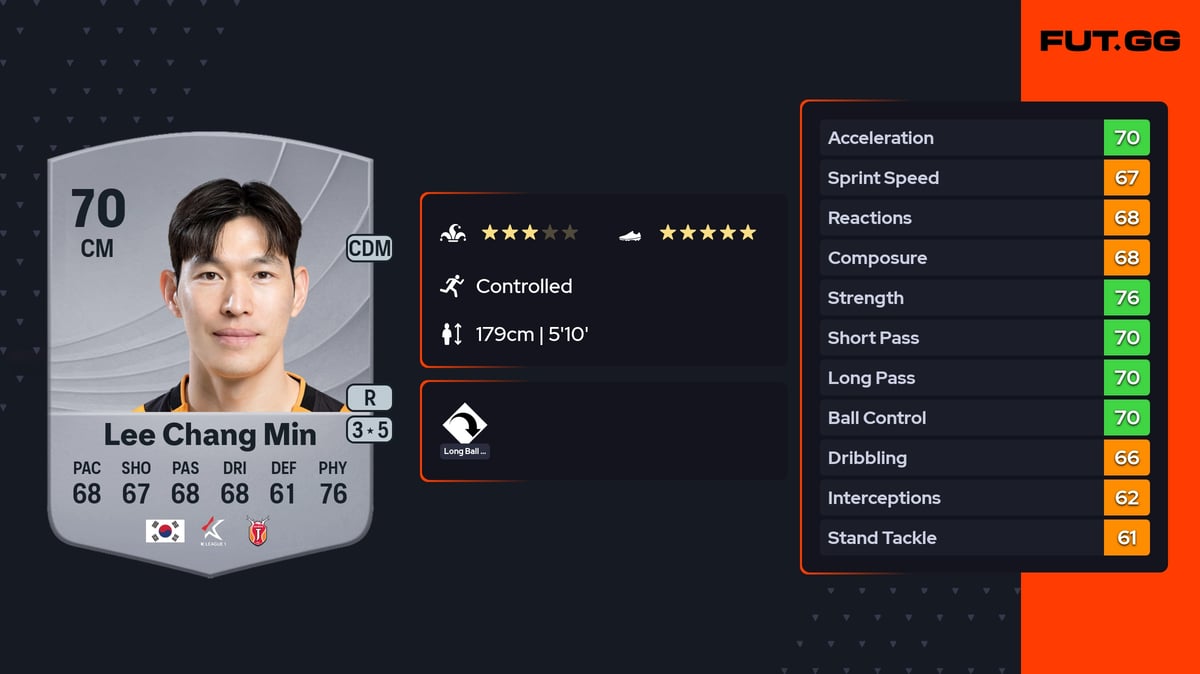 Lee Chang Min Common 70 OVR CM - EA FC 26 - FUT.GG