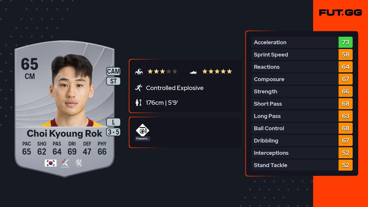 Choi Kyoung Rok Common 65 OVR CM - EA FC 26 - FUT.GG
