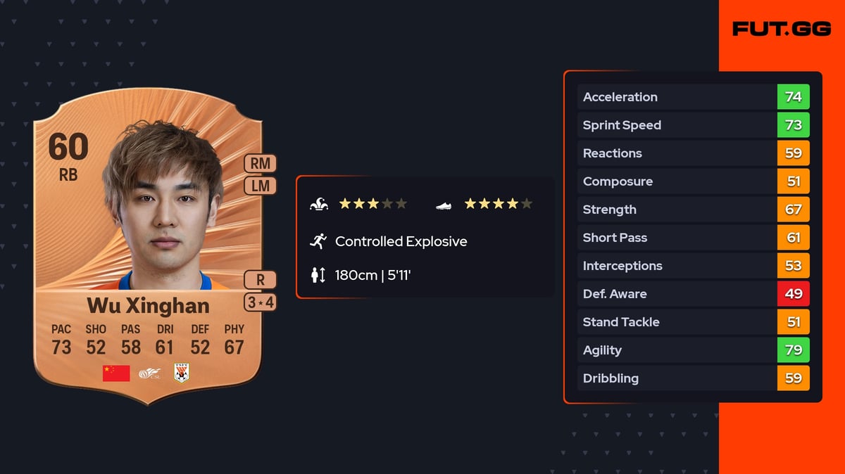 Wu Xinghan EA FC 26 Ratings, Prices & Cards - FUT.GG
