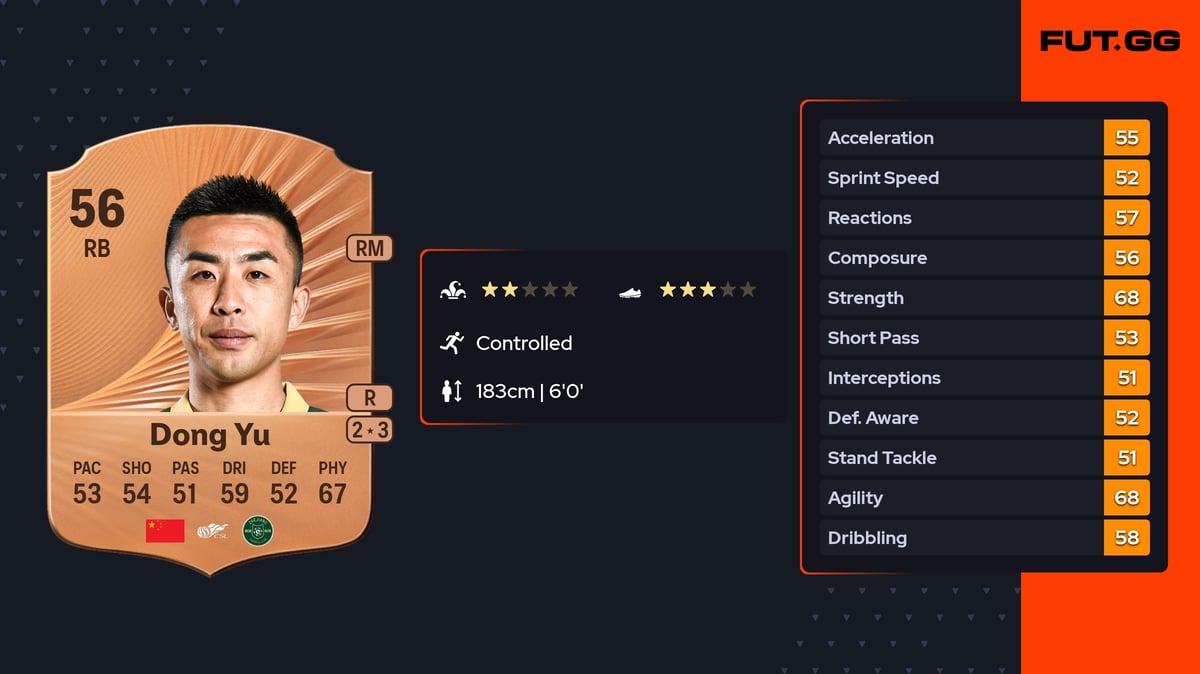 Dong Yu Rare 56 OVR RB - EA FC 26 - FUT.GG